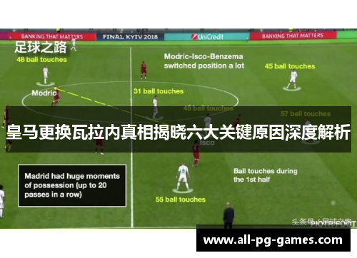 皇马更换瓦拉内真相揭晓六大关键原因深度解析