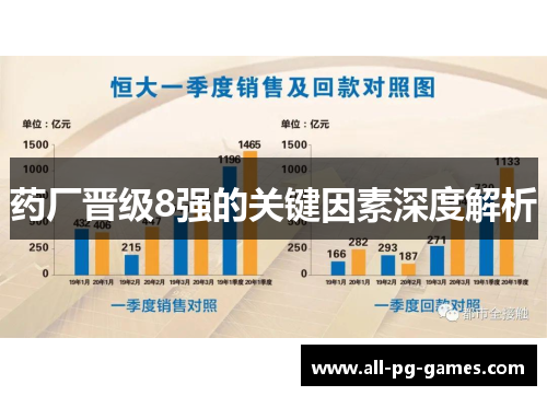药厂晋级8强的关键因素深度解析 药厂晋级8强的关键因素深度解析