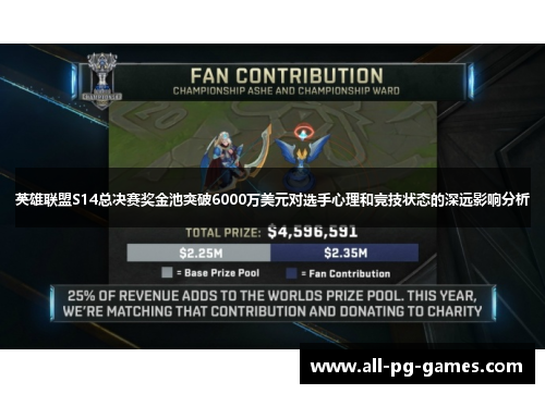 英雄联盟S14总决赛奖金池突破6000万美元对选手心理和竞技状态的深远影响分析